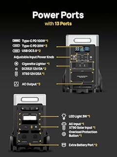 AFERIY Portable Power Station 3600W with 400W Portable Solar Panel, Expandable Capacity up to 11520Wh, Portable Power Station 3840Wh LiFePO4, Silent Solar Generator for Home Backup, Camping, Off-Gird