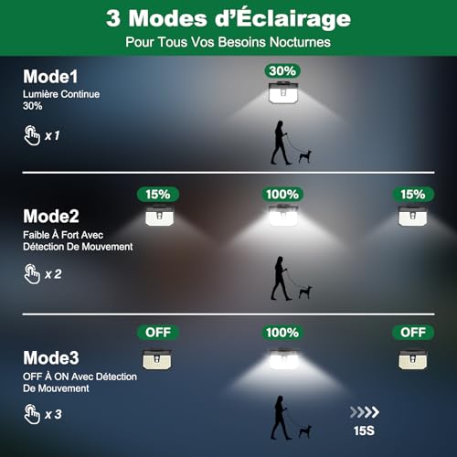 Luces solares para exteriores impermeables IP65 aplique de pared de 3 modos con sensor de movimiento 3