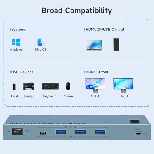 Image of USB C KVM Switch 4K@60Hz,Dual Monitor USB C HDMI DP KVM Switch for 1 PC and 1 Laptop Sharing 2 Monitor and 4 USB3.0 Devices, PD Power for Laptop with Wired Remote Control and USB Cables, Silver 12cm