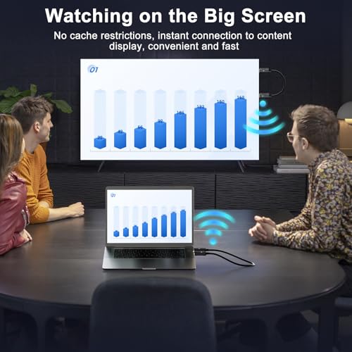 Image of Wireless HDMI Transmitter and Receiver 4K Decode 1080P Output, HDMI Wireless Extender, Plug & Play, Support 2.4 /5GHz for Streaming Video and Audio to Monitor from Laptop /Pc /Tv Box (Black)