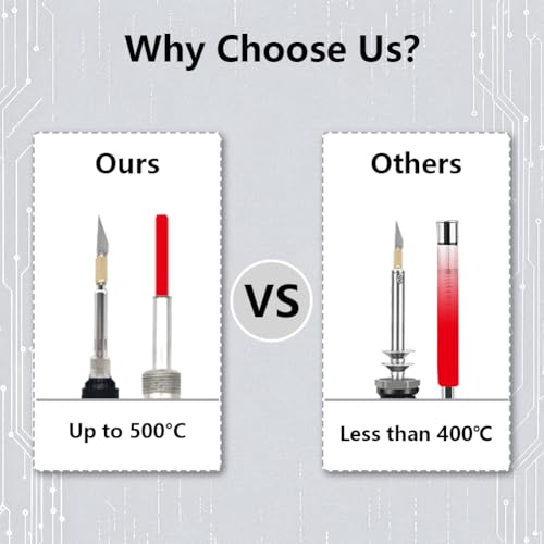 Afantti 31 Teile Elektrisches Heißmesser Schneiden Werkzeugsatz Set | 23 Klingen | Einstellbare Temperatur | für Schaumstoff Kunststoff Stoff Seil Bastelarbeiten Schnitzen