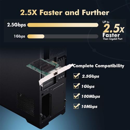 xiwai 2.5Gbps 2500Mbps a PCI Express 1x PCI-E GBE Gigabit 1000Mbps Adaptador de Red Ethernet LAN para Placa Base de Escritorio miniatura 3