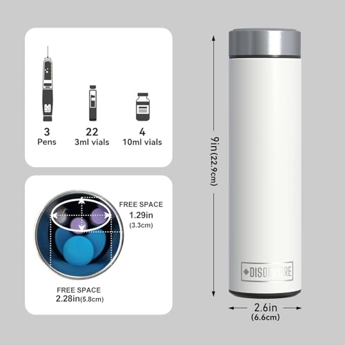 Image of DISONCARE Odyssey 60H 3 Insulin Pens Cooler Travel Case Medication Cooler for Travel TSA Approved Diabetic Insulina EpiPen Carry Case Medicine Bag Ice Pack with Medical Tag (Polar White)