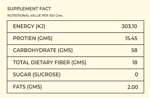 Image of The Very Grain Everyday 0% Wheat Flour No Wheat Low GI Contains Barley, Jowar, Ragi, Bajra Millets & Green Lentils Makes Fluffy Chapatis Boost Digestion | Diabetic Friendly Atta | Pack of 2 (400 Grams Each)