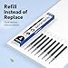 WRITECH W-1156 Gel Pen Refills: 0.5mm Fine Point, Black Ink, 8-Pack Retractable Gel Pen Refills, Quick-Dry Smooth Writing