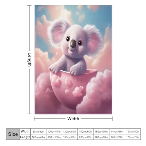 Couverture Koala idée cadeau douceur pour plaid lit et canapé