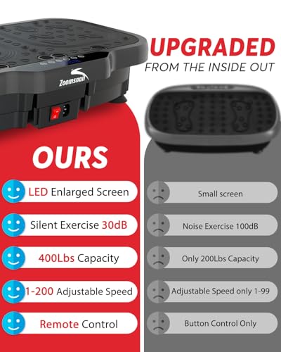 Image of Zoomsnail Vibration Plate Exercise Machine, 8000 Vibrations /min Adjustable Fitness Platform, 400 Lbs Capacity Whole Body Workout Extra Large Size Platform with Bluetooth for Weight Loss, Women & Men