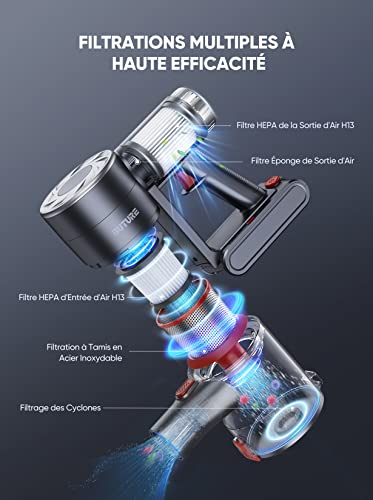 Aspirateur Balai sans Fil, BuTure 380W/28000Pa Aspirateur sans Fil Puissant, 4 en 1, 35 Min Autonomie, Batterie Amovible, Compact, Leger, Silencieux, Multifonction pour Maison, Bureau ou Voiture - Image 4