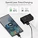 Samsung Adaptive Fast Charging USB Wall Charger Adapter For Samsung Galaxy S25 Ultra/S25/S25+/S25/s24/s23S8 S9 / Edge/Plus/Active, Note 5 8, 9, Note 10, Quick Charge, Android Phone Travel Plug -2 Pack
