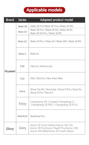 Image of NM Memory Card 256GB 90MB /S Nano Memory Card Nano Card only Suitable for Huawei P30 /P40 /P50 /P60 /Mate XT X5 X3 Mate60 40 50 30 Series Nano 256GB Card