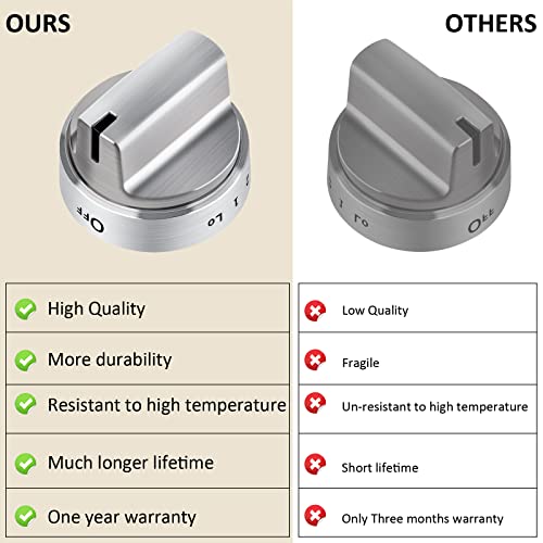 Wb03X24818 Gas Stove Knobs Stainless Steel Look Plastic Range Burner Control Knobs, Compatible For Ge Range Gas Stove Knob, Replacements Ps11729081(5Packs) #TOP4