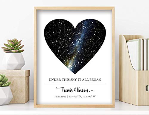 Custom Star Map - Personalized Special Occasion Gift