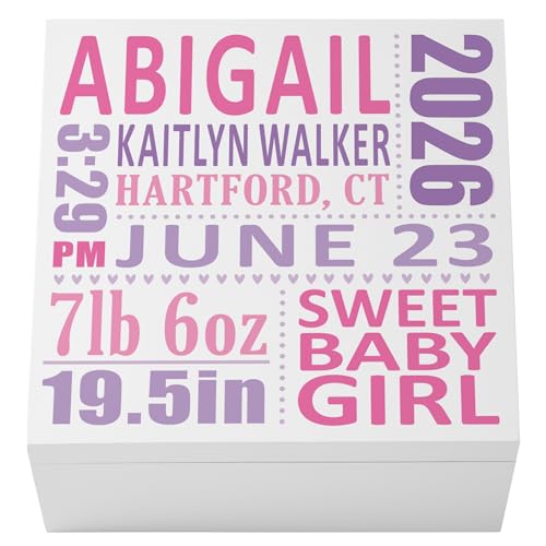 Let's Make Memories Personalized Keepsake Box for New Baby -