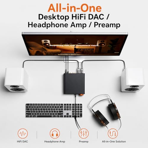 Image of Fosi Audio ZH3 DAC Headphone Amp, Fully Balanced Preamp with AKM4493SEQ XMOS XU316 PCM 768kHz for Amplifiers, USB /Optical /COAX /RCA /12V Trigger Input, XLR /RCA /4.4mm /6.35mm Output with Remote