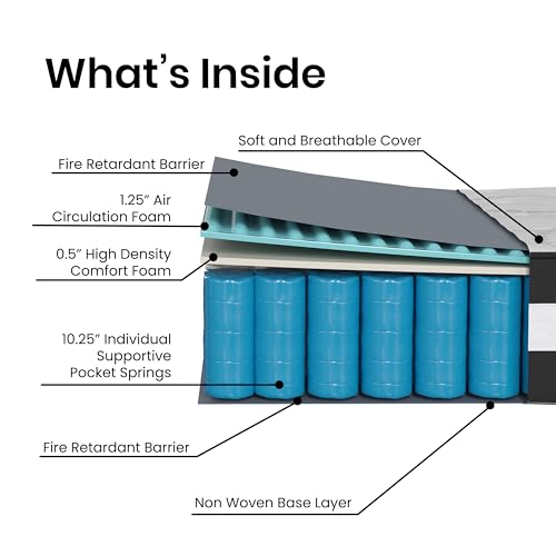 Emma + Oliver Astor thumbnail 6