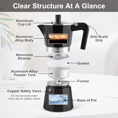 Sivaphe Stovetop Coffee Maker 150ml/3 Cups, Aluminium Moka Pot Italian Espresso Maker with Heat-Resistant Handle, Black - Image 3