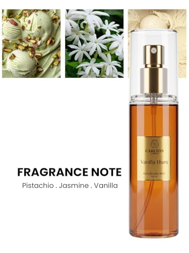 Image of Carlton London Women Gift Set of Mini Body Mist Pack of 4 (50ml Each) | Long Lasting Premium Fragrance Combo for Women & Girls | Floral & Fresh Perfume Spray Collection | Travel Friendly Gift Set