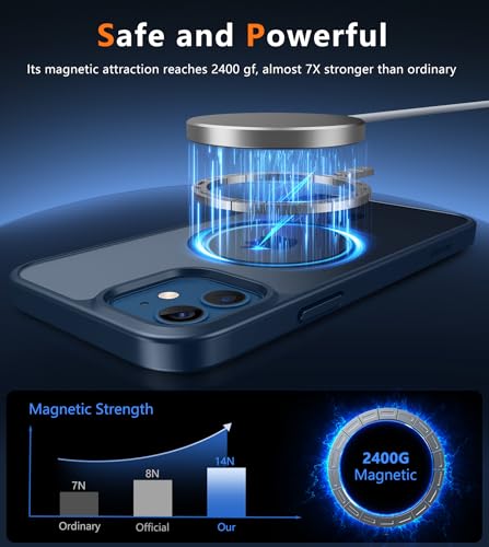 Image of FNTCASE for iPhone 12 Case Blue: for iPhone 12 Pro Magnetic Matte Textured Military Grade Drop Protection Translucent Cell Cover - Slim Durable Shockproof Protective Bumper