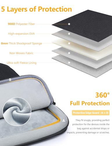 Funda MacBook Pro 14 Impermeable Set de Bolsa para Cafetería y Viajes 3