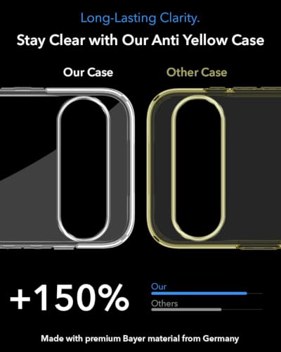 Image of Jkobi Lifetime Anti-Yellow MagSafe Compatible Clear Back Case Cover for Google Pixel 10 (Sleek Hard Crystal | Shockproof and Camera Protection)