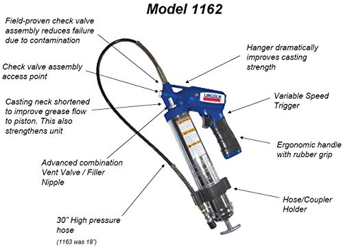 image for Lincoln 1162 Fully Automatic Heavy Duty Pneumatic Grease Gun, Air-Oper