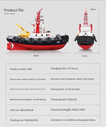 SOWOFA Large 23.6 inch (60 cm) 2.4G Remote Control Tugboat Rescue Ship RC fire Boat with Remote Control Water Spray Electric 15 km/h Ready for Operation 14+ - Image 3