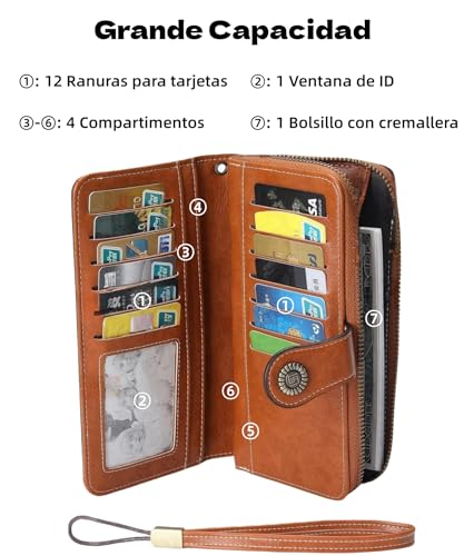 Listado de Carteras para Mujer , tabla con los diez mejores. 17 Carteras para Mujer marca Shoonlo (2)