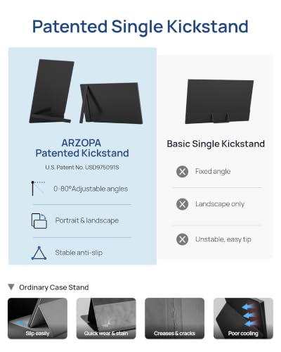 Image of Portable Monitor ARZOPA A1 M 17.3 inch