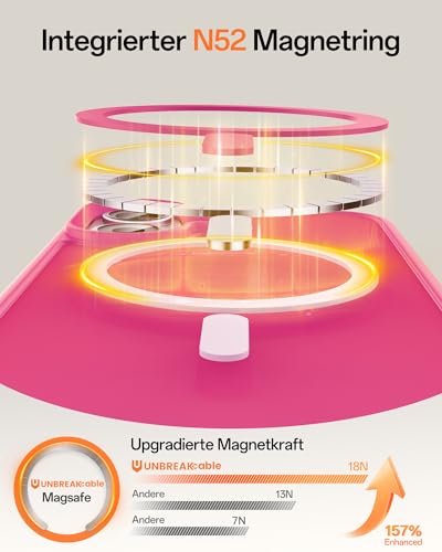 Image of UNBREAKcable For iPhone 16 Case for MagSafe, Full Camera Protection, Built-in Magnetic Ring, Shockproof, Scratch-Resistant, Translucent Matte Mobile Phone Case for iPhone 16 Case 6.1 Inches, Hot Pink