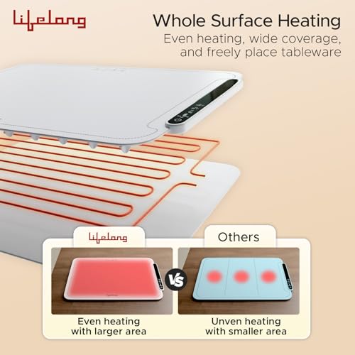 Lifelong Electric Food Warmer - 400 W - Image 4