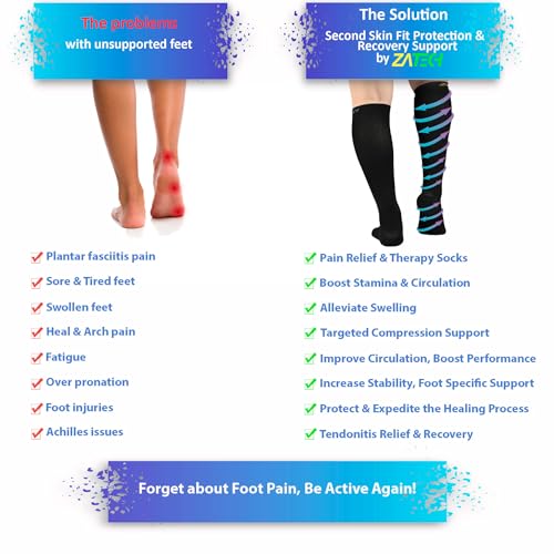 Image of Knee-High Compression Socks for Men & Women 20-30mmHg. Arch, Ankle, Achilles & Calf Support.