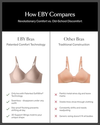 Image of EBY Seamless Support Bralette with Adjustable Straps, Bralettes for Women, Wireless Bra for Women - Nude, X-Large