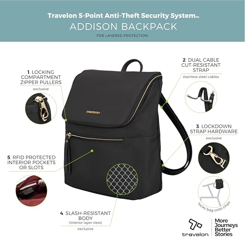 Travelon Anti-Theft Addison Backpack3