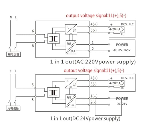 Sensor de corriente CA con salida de 0-20mA para evitar sobrecargas en maquinaria 3