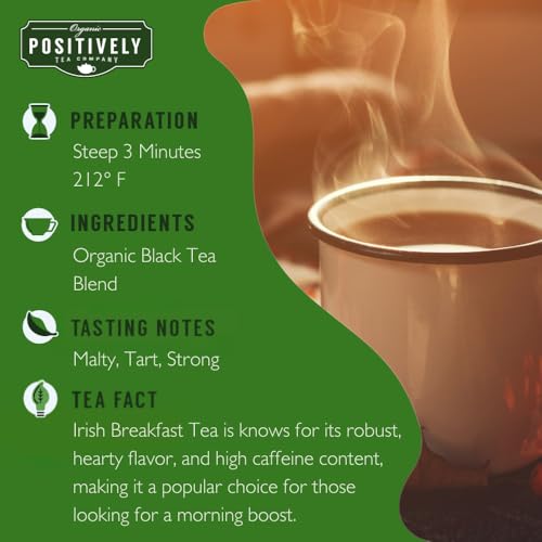 Irish Breakfast Black Tea