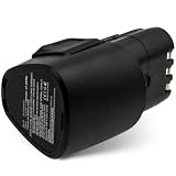 LIONX Battery for Gardening Tools Stihl Fit Model HSA 25 HSA 25 Cordless Shrub HSA 25 Grass Shears Part Number Stihl 45154006500 CS-SHA250PX 2500mAh / 27.00Wh