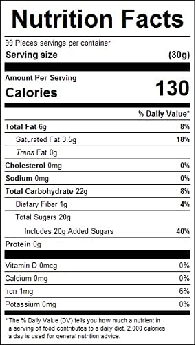 Mini Peanut Butter Drops, Bulk Size, Baking Chips (1 Lb. Resealable Zip Lock Stand Up Bag) #TOP4