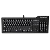 Das Keyboard