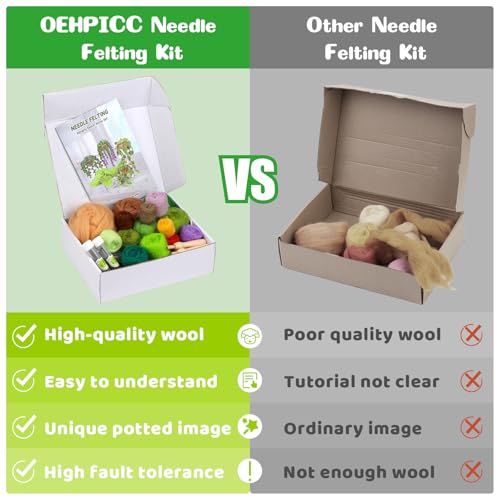 Oehpicc OE-P004 Needle Felting Kit, 5 Pack Hanging Plants Needle Felt Beginner Kit thumb #6
