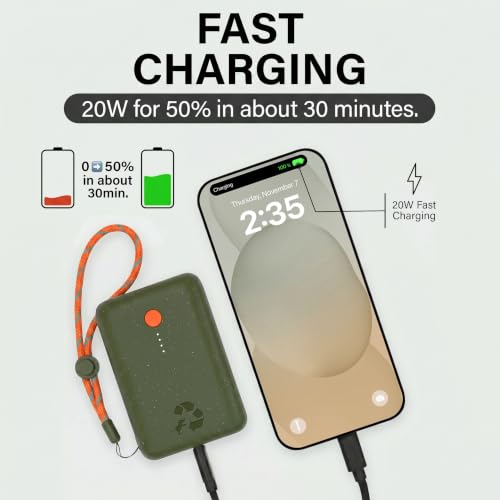 Image of Nimble Champ Portable Charger, 10000mAh Power Bank Fast Charging, 20W Dual USB-C Battery Pack with Cable, Travel Essential Power Bank for iPhone Galaxy Tablet iPad MacBook