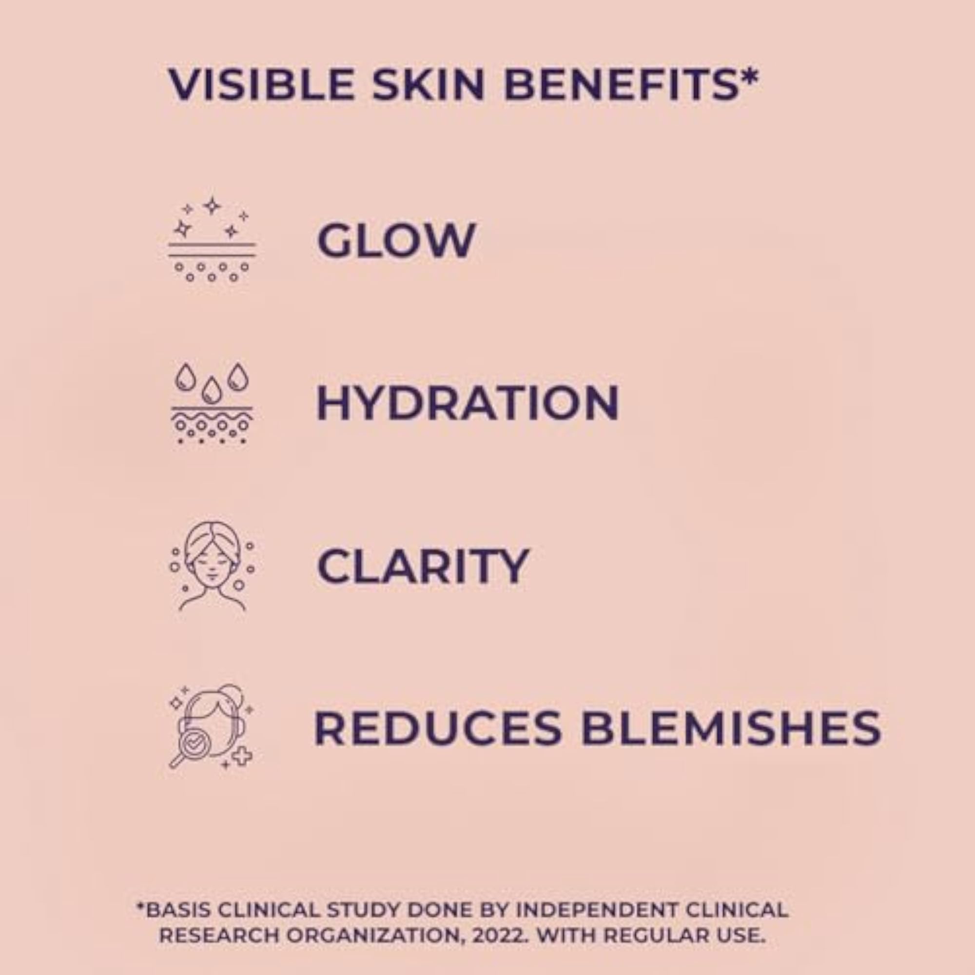Lux Radiant Glow Bathing Soap, Vitamin C & E, Pack of 8