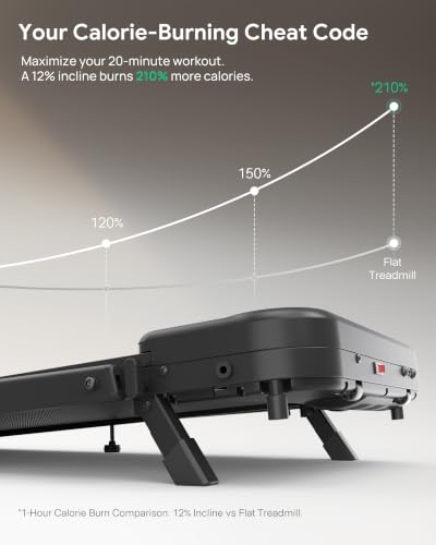 Image of UREVO Strol 2E Pro Smart Incline Walking Pad Treadmill with APP, 12% Incline, Compact Walking Pad with Safety Handle, Plug & Play, Desk Treadmill with LED Display, Walking & Running for Home Office