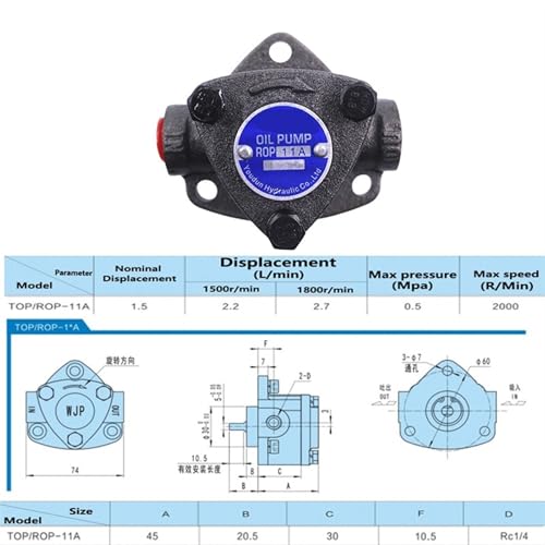 Pompe à engrenages hydraulique industrielle TOP LOP ROP - 3