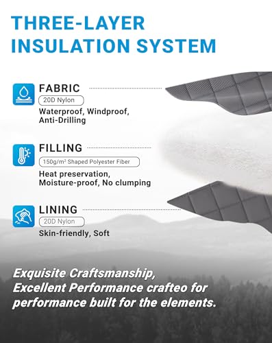 KingCamp Ultralight Camping Blanket, Packable Down Alternative Puffy Wearable Blankets Weatherproof Warm Package Quilt with Snap Buttons for Outdoor Hiking Travel Picnic Stadium (69" x 53", Charcoal) - Image 4