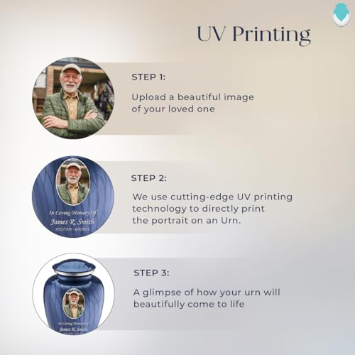Image of Geturns - Adult Custom Cremation Urns for Human Ashes I Large Pearl Cobalt Blue Photo Funeral Urn for Female and Male I 200 lbs