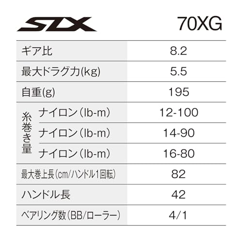 シマノ 24SLX