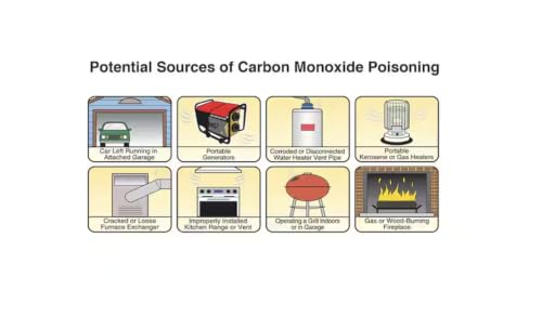 Kidde KN-COB-DP2 AC Plug Carbon Monoxide Alarm with Battery Back-Up - image 6