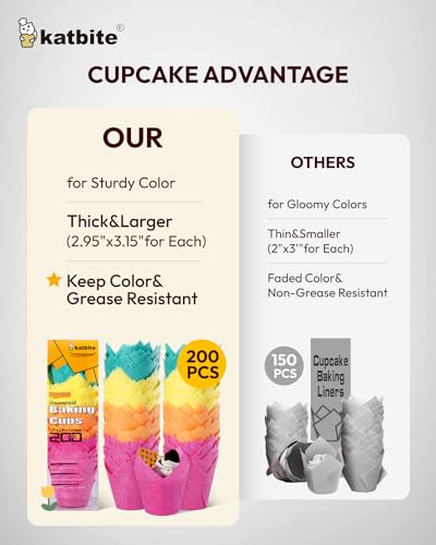 image for Katbite Tulip Cupcake Liners 200PCS, Muffin Liners Baking Cups, Cupcak