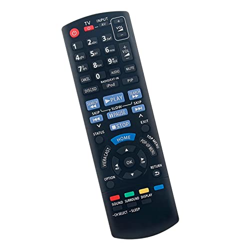AULCMEET N2QAYB000630 Replacement Remote Control Compatible with Panasonic 5.1 Surround Sound System Home Audio SA-BTT775EE SA-BTT262EG SA-BTT270 SC-BTT262EG-K SC-BTT270EGK SA-BTT270EB SC-BTT270EGS - Image 2