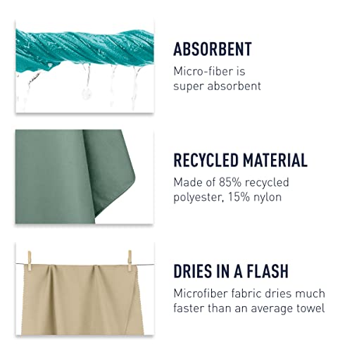 Sea-to-Summit-AirLite-Towel-Ultralight-Camping-and-Travel-Towel-Medium-20-x-39-inches-Moonlight-Blue